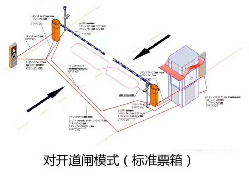 安陆对开道闸单通道收费系统