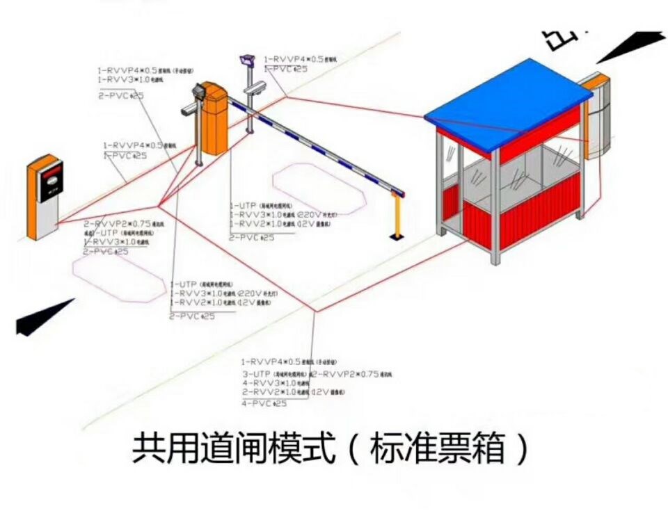 安陆单通道模式停车系统